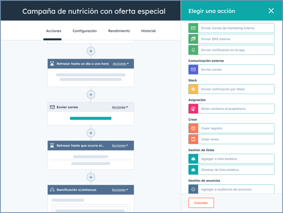 mh-nurture-campaign-workflow-es-1