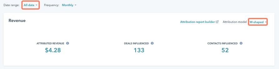 revenue-attribution-on-pages