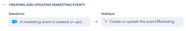 salesforce-create-update-custom-object