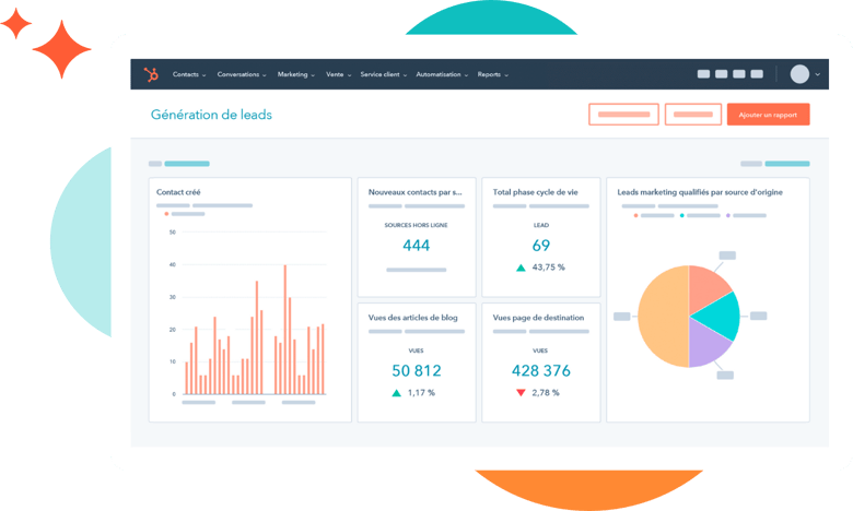 Tableau de bord de génération de leads dans le logiciel HubSpot