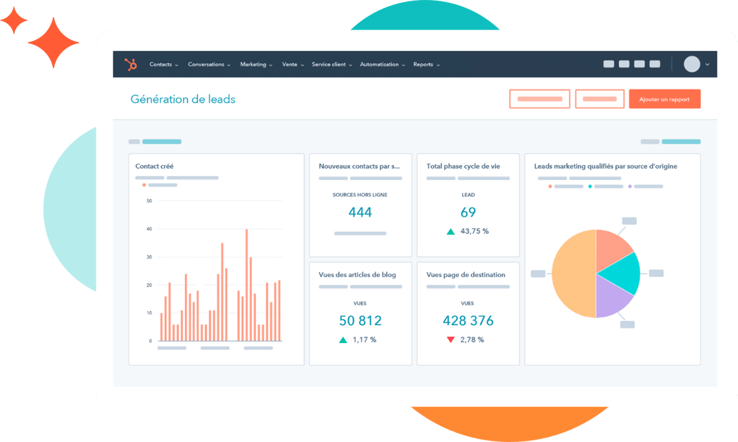 Tableau de bord de génération de leads dans le logiciel HubSpot