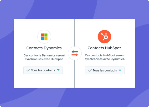Exemple de synchronisation bidirectionnelle des contacts entre HubSpot et Microsoft Dynamics