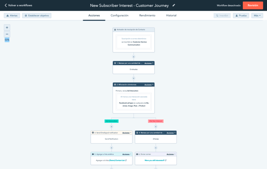 Imagen del software de automatización del marketing de HubSpot mostrando una vista de los workflows