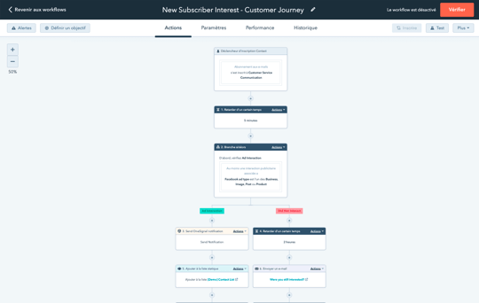 Interface des workflows dans l'outil de marketing automation HubSpot
