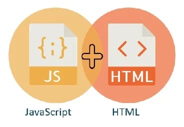 Discover JSX in React & Learn How to Understand the Syntax