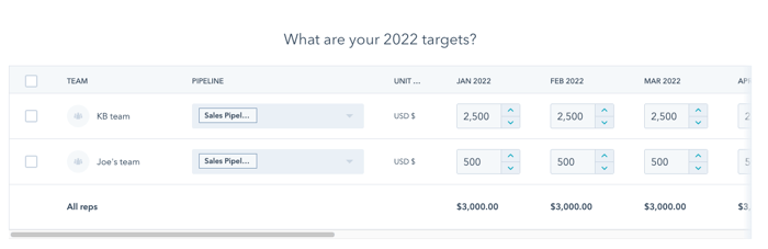 goal-configuration-set-targets