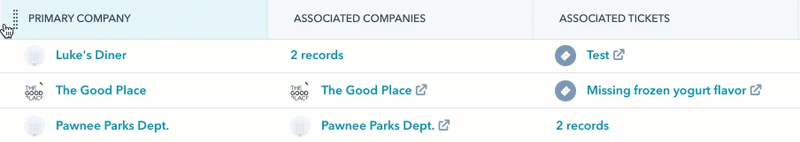 primary-and-associated-companies-columns