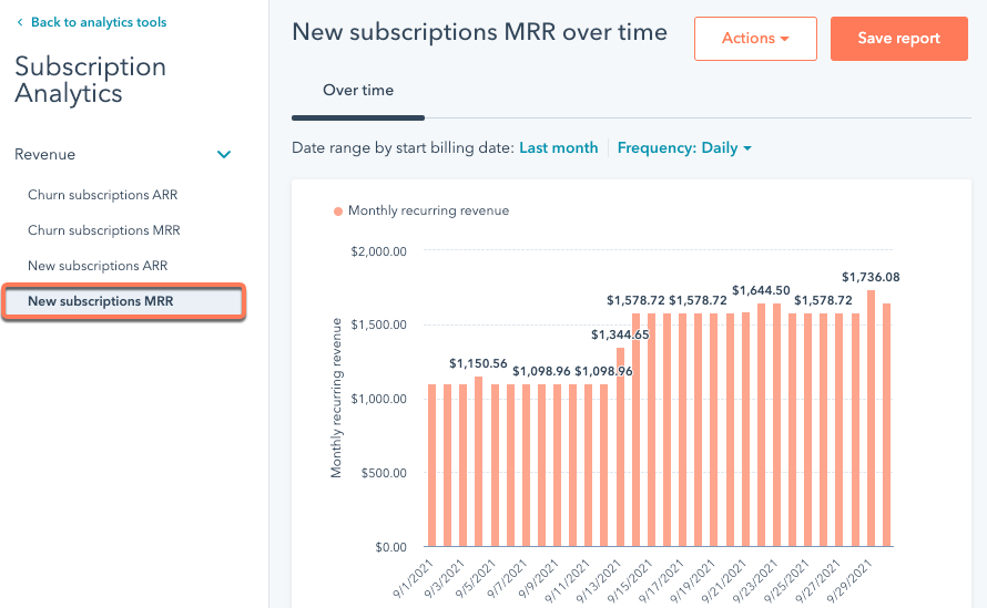 subscription-analytics-report-sidebar0