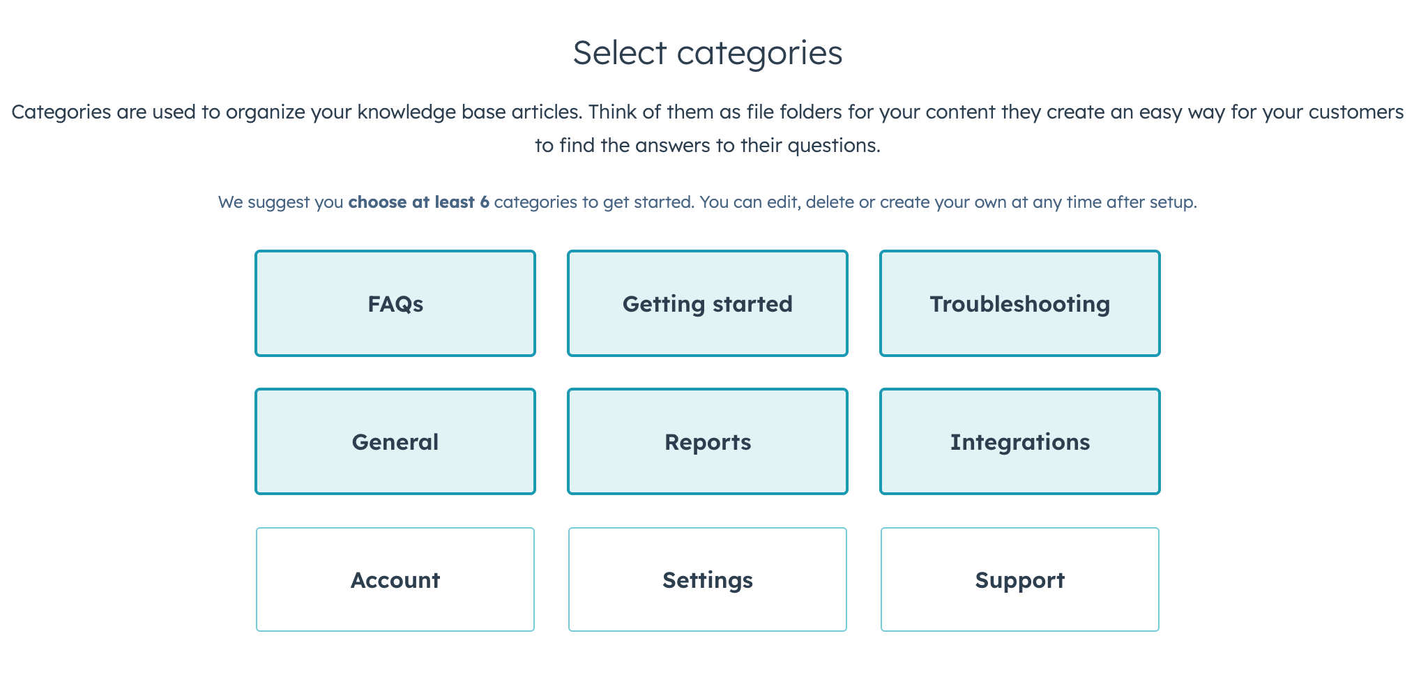 A screen titled "Select categories." It presents a grid of nine category options, with six highlighted in a light blue outline: "FAQs," "Getting started," "Troubleshooting," "General," "Reports," and "Integrations." The remaining three categories, "Account," "Settings," and "Support," are not highlighted. Text above the categories explains that categories are used to organize knowledge base articles and suggests choosing at least 6 categories.