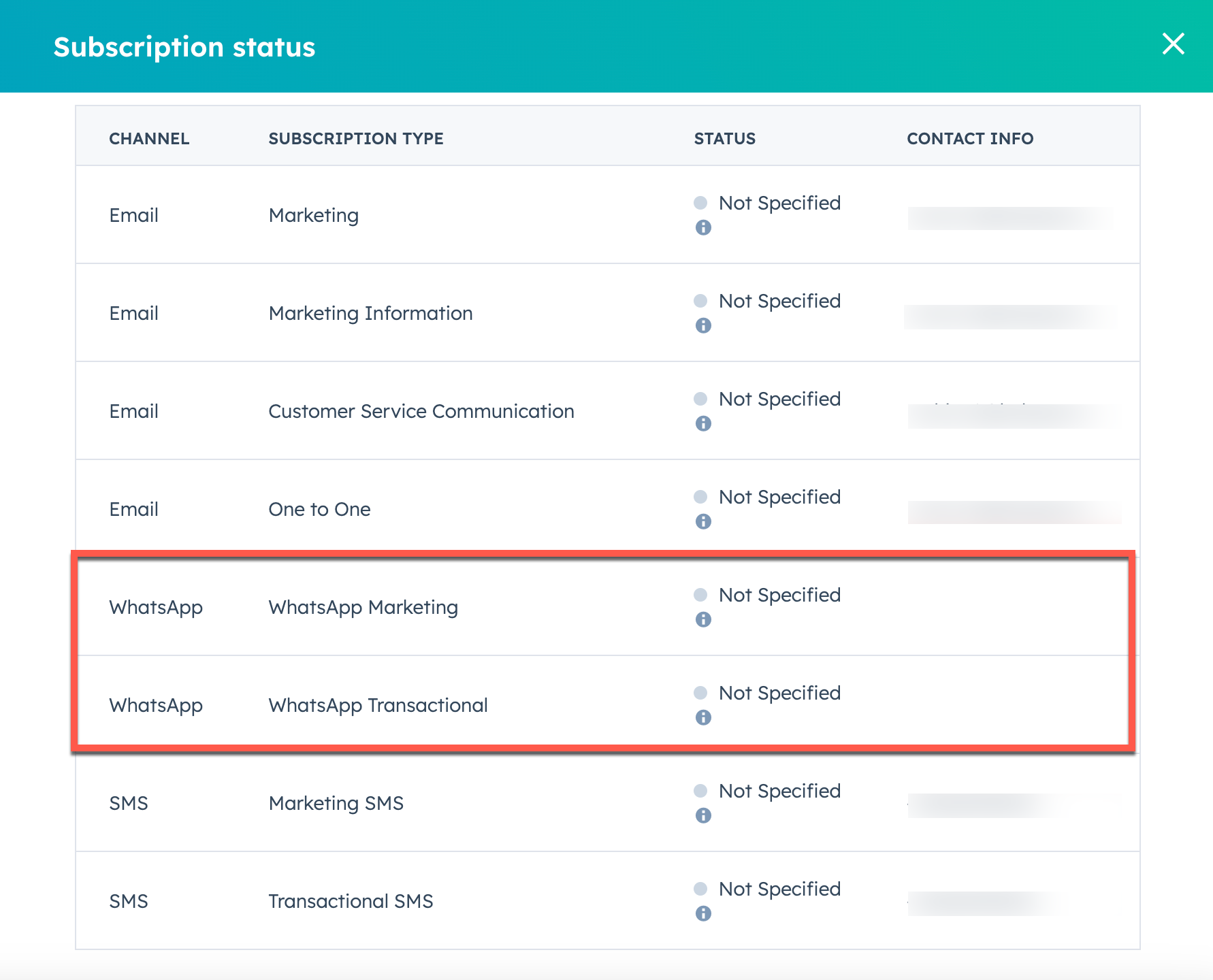 whatsapp-subscription-statuses-panel