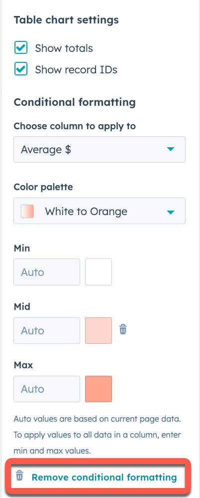 Add conditional formatting to tables in reporting