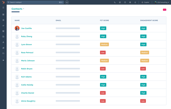 Hubspot's lead scoring software user interface showing lead score types including fit and engagement