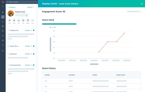 HubSpot UI showing a contact record and its lead score, trend, and historical info.