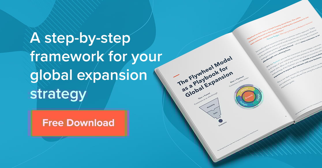 LinkedIn & Facebook v4