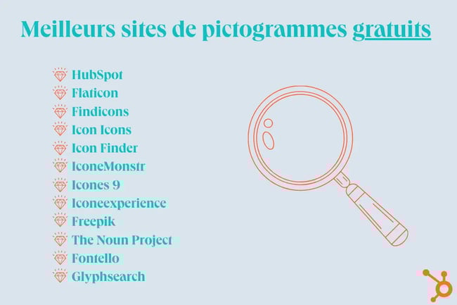 Meilleurs sites de pictogrammes gratuits