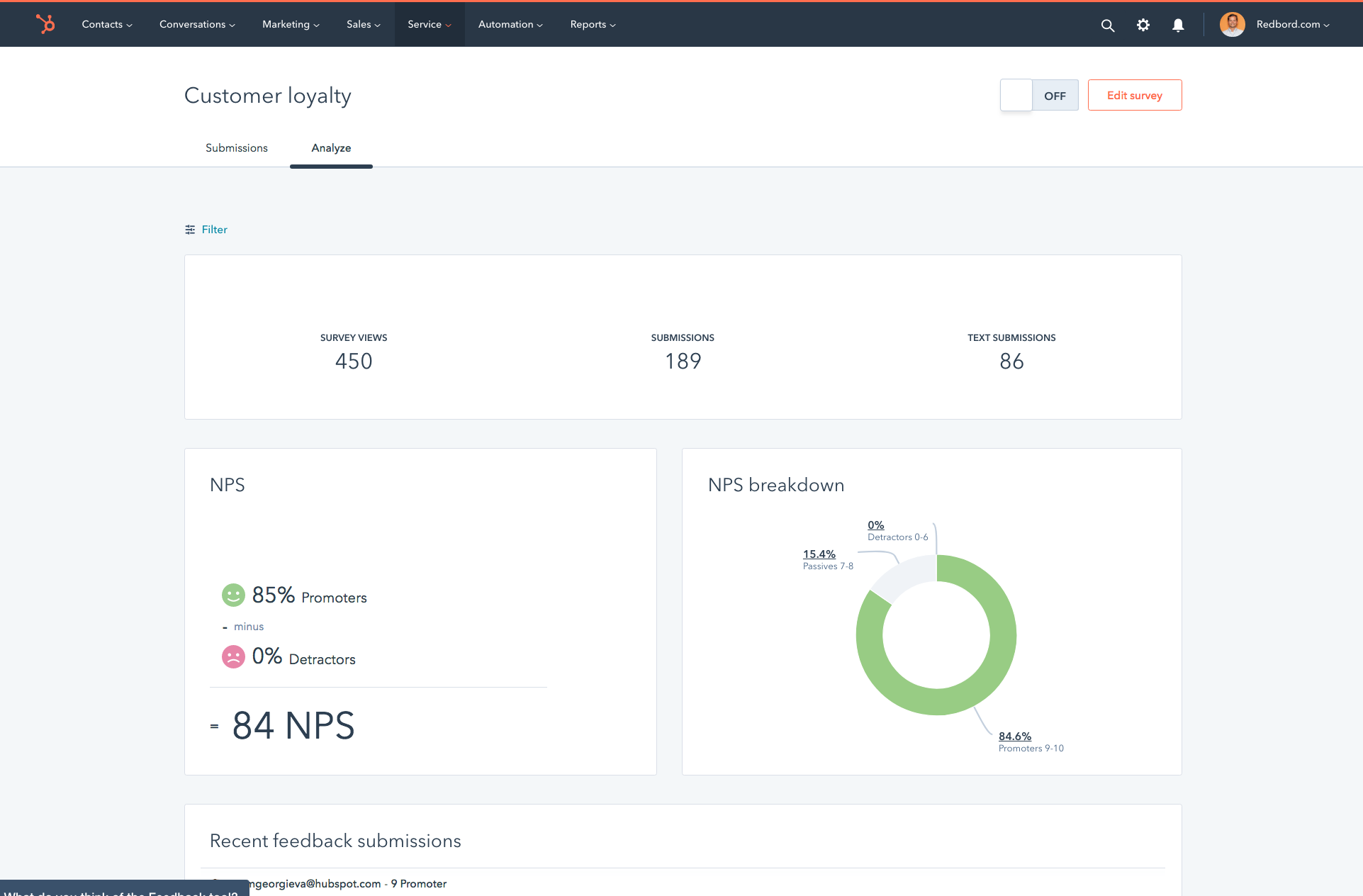 Customer feedback dashboard