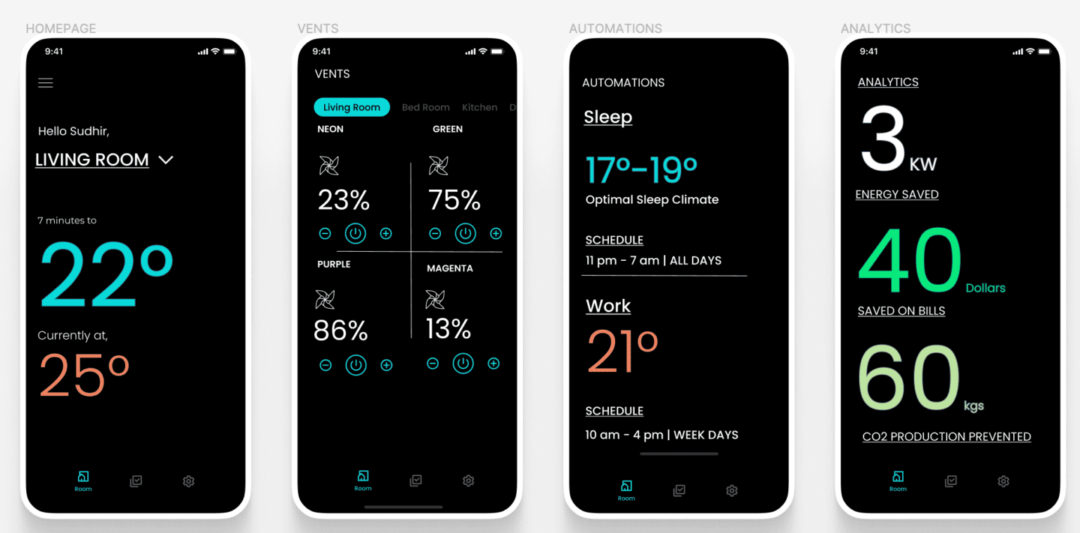 Prototype Example for Heat Pump App (1)