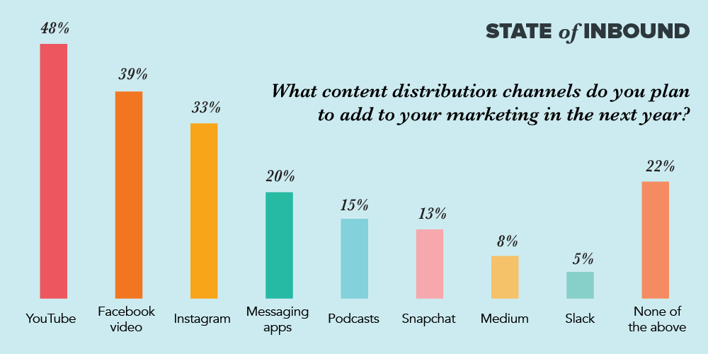 distribution-channels2.jpg