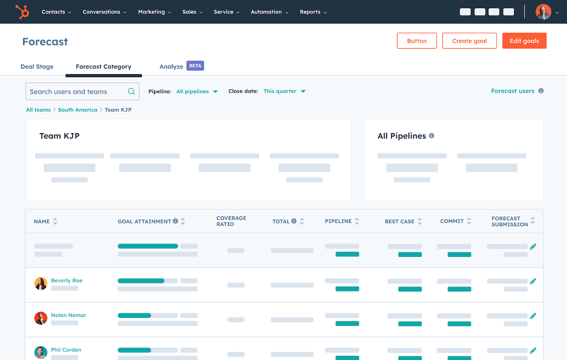 sales hub simplified user interface showing forecasting