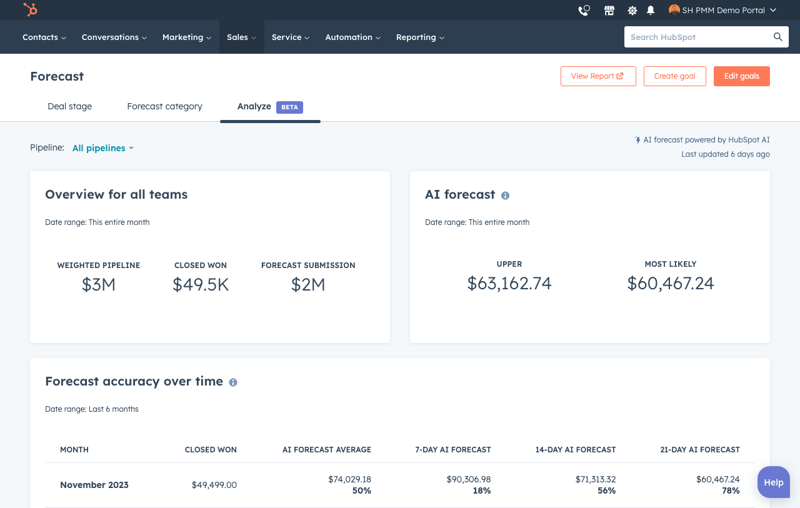 Sales Hub_AI Forecasting_EN.png (1) (2)