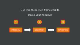 How_to_Create_a_Bulletproof_Sales_Narrative_04.png