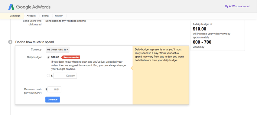 adwords budget adwords budget