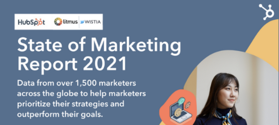 state of marketing report banner