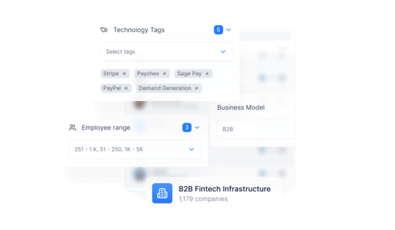 Build Target Markets - Select technology tags, employee range, business model, and more.