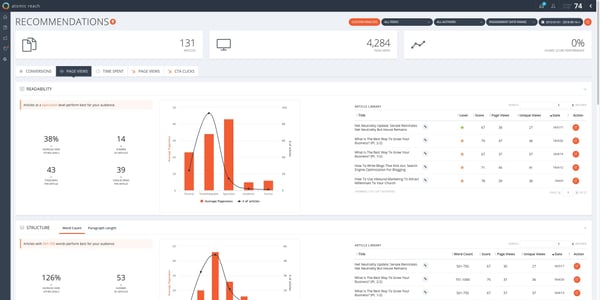 Screenshot of Recommendations