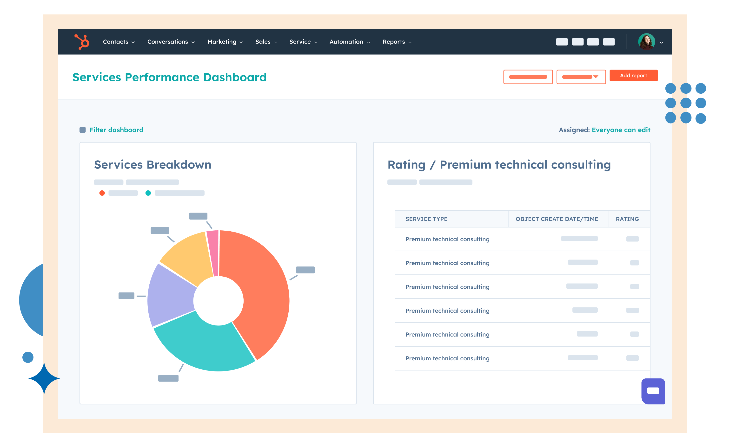 ServiceHub_Services-performance-dashboard_with frame