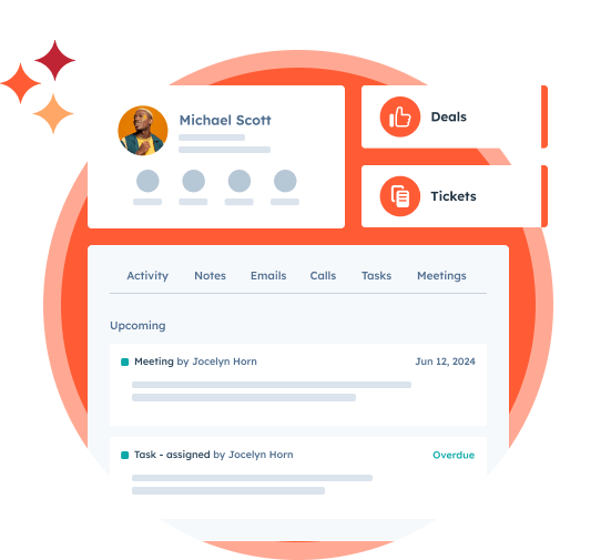 Various parts of the HubSpot Smart CRM UI showing a contact in the CRM, an activity timeline including information about activity, notes, emails, calls, tasks, and meetings, as well as links to deal and ticket dashboards