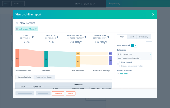 Smart CRM - Journey Reports-2