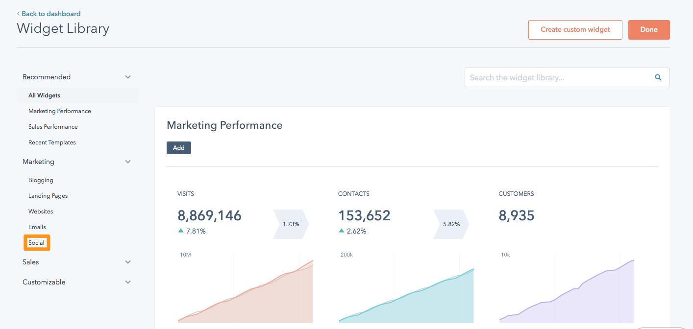 four new social reports for your hubspot dashboards social media dashboard