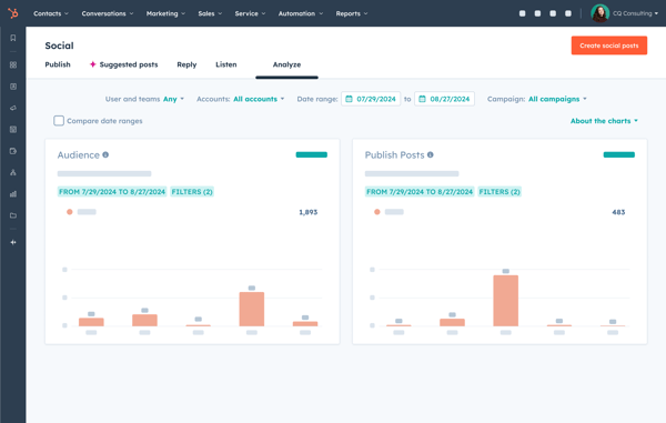 hubspot's social media management software user interface showing reporting dashboards