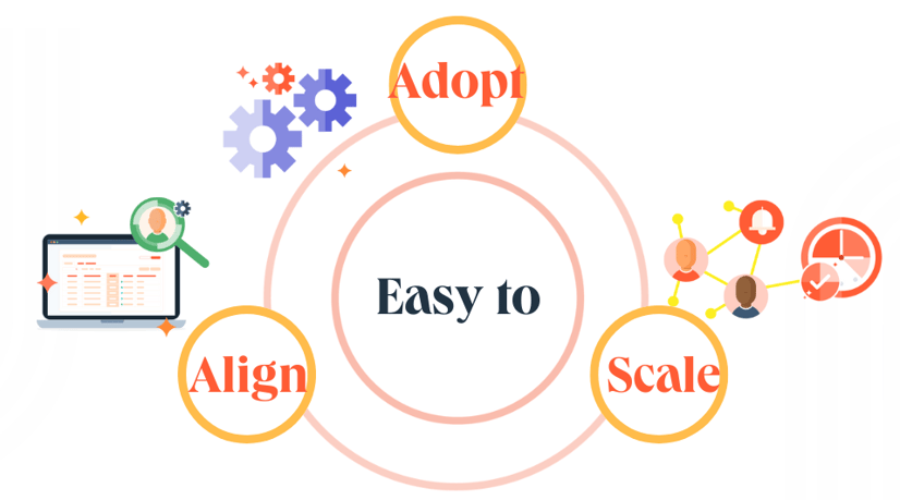 Startup Ecosystem Pulse SEA and India -1