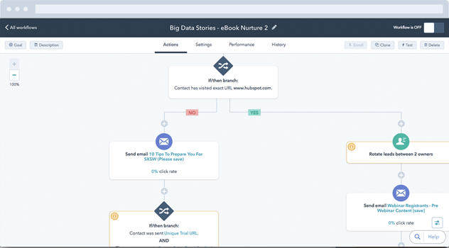 Visial Workflows with Boxes .png