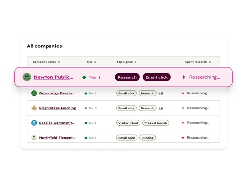 Breeze simplified user interface showing prospecting agent Company Research
