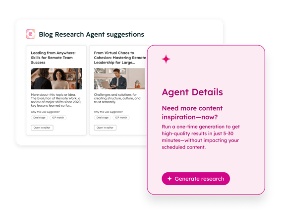 Content Hub Blog Research