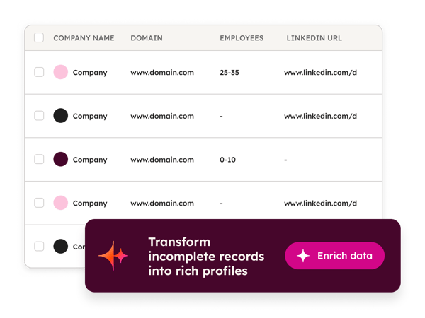 Data Enrichment