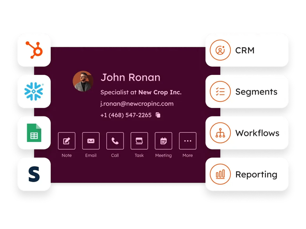 Data Studio
