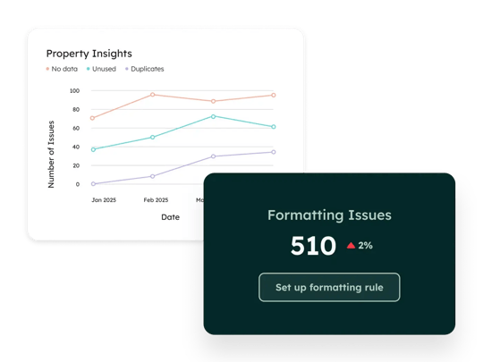 Data quality overview