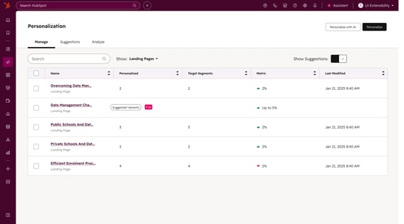 Manage and view personalization strategies