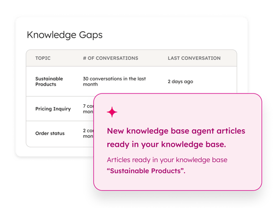 Service Hub - Agents Knowledge Gaps