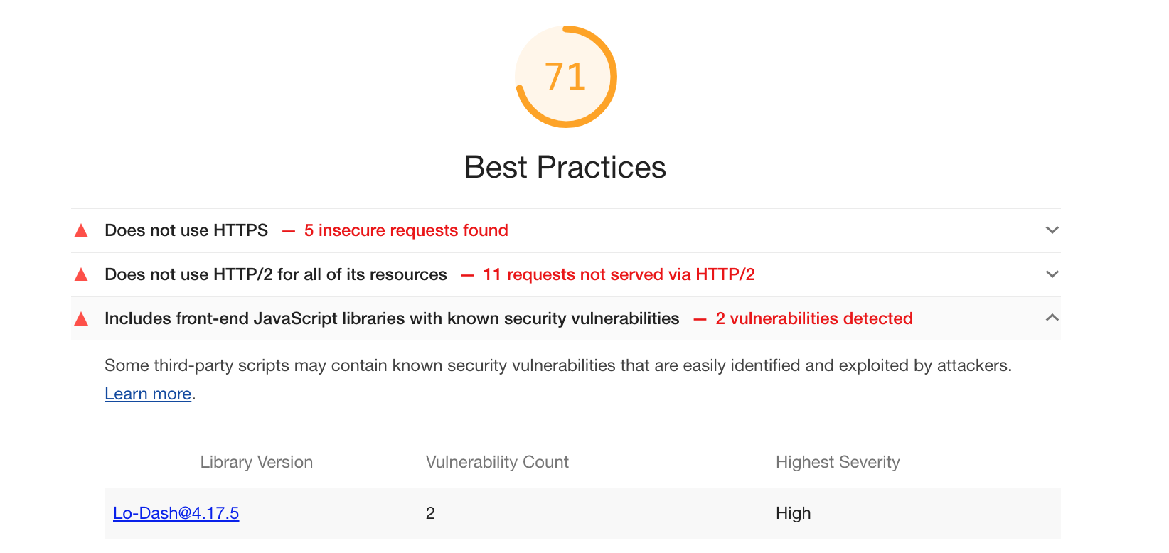 Website performance test results with Includes Front-End JavaScript Libraries With Known Security Vulnerabilities error