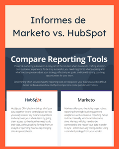 Informes de Marketo vs. HubSpot