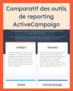 Compare ActiveCampaign Reporting - FR