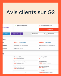 G2 Customer Reviews - FR
