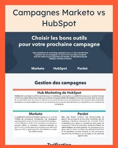 Marketo Campaigns vs. HubSpot - FR