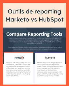 Marketo Reporting vs. HubSpot - FR