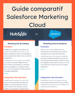 Salesforce Marketing Cloud Comparison Guide - FR